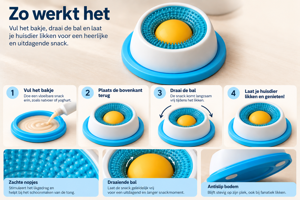 TreatBall - Petroom